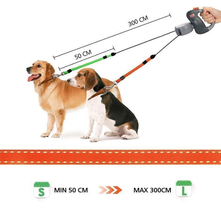TwinTrail │ Dual Retractable Dog Leash for Two Dogs
